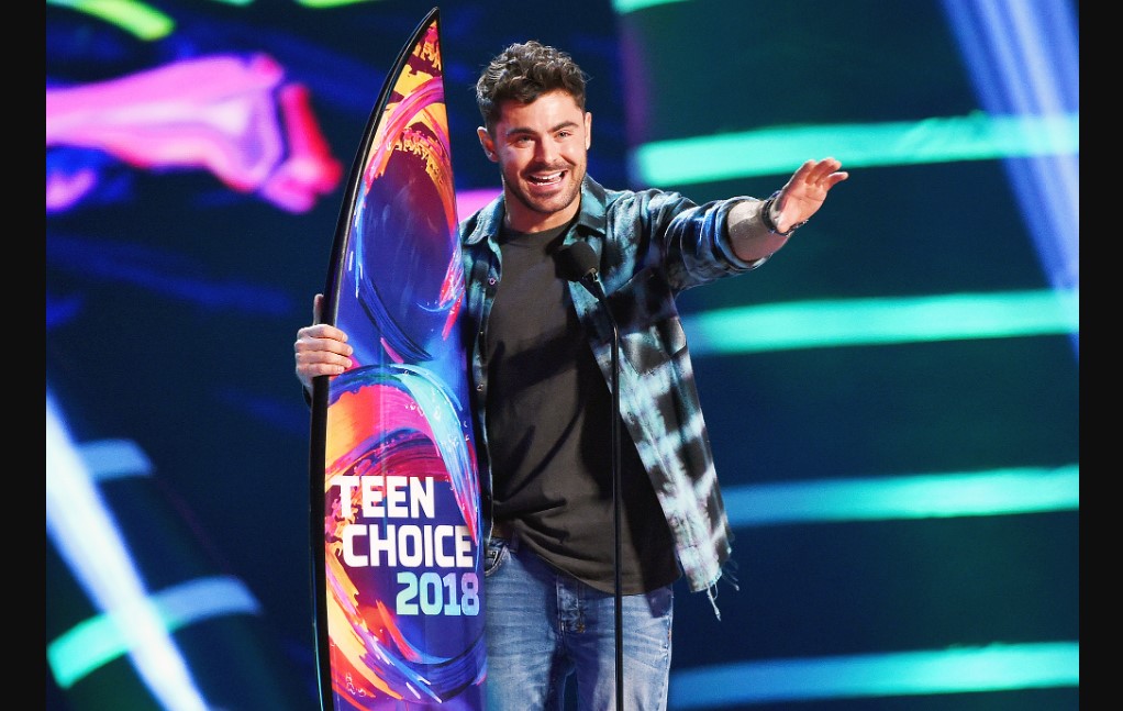 Teen Choice Awards (2019) | Cast, | And Everything You Need to Know