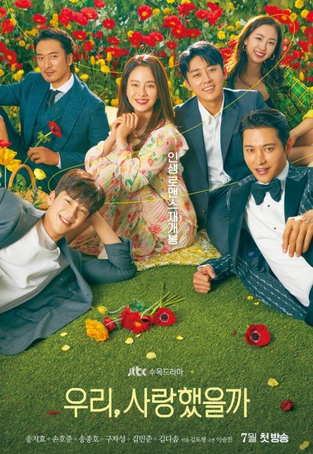 Was It Love? (2020) Poster